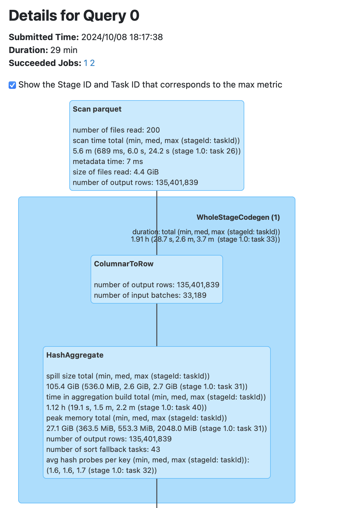 Spark UI Query Details 01