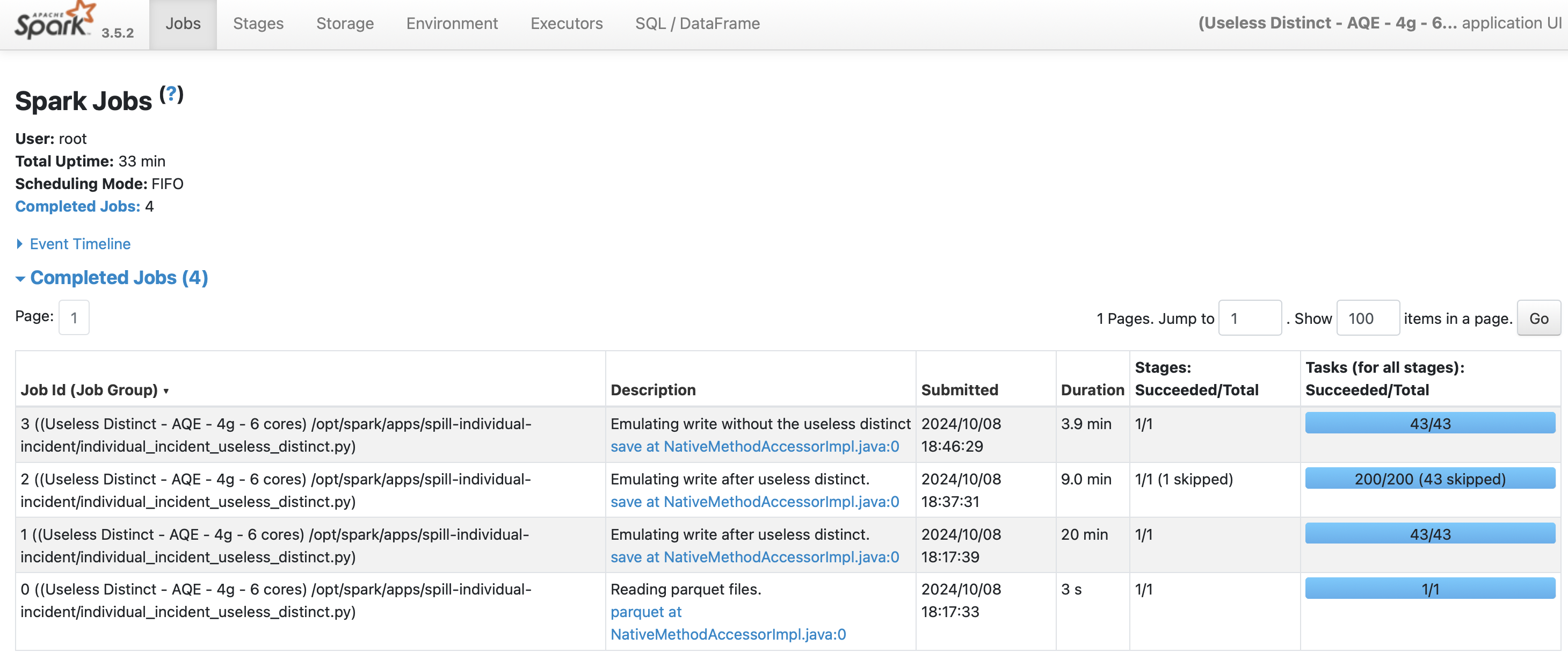 Spark UI Jobs
